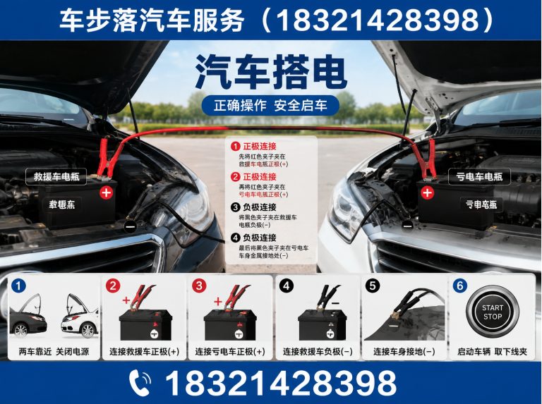 浦东新区汽车保养展示图